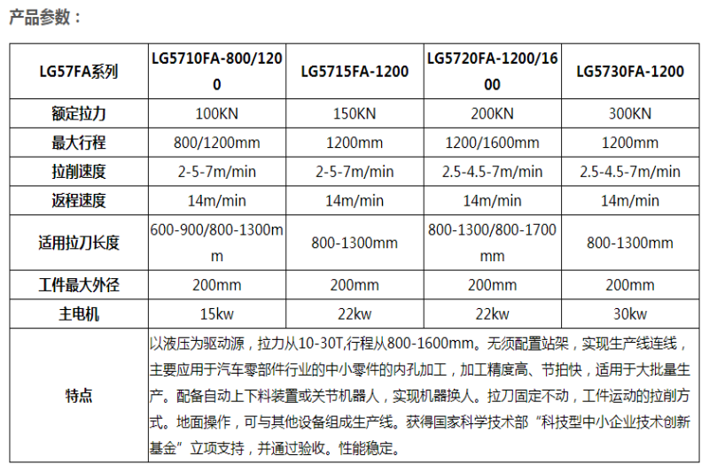 内拉床-2.png