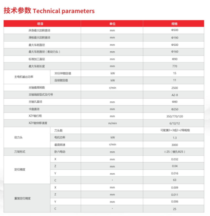 参数-1.png